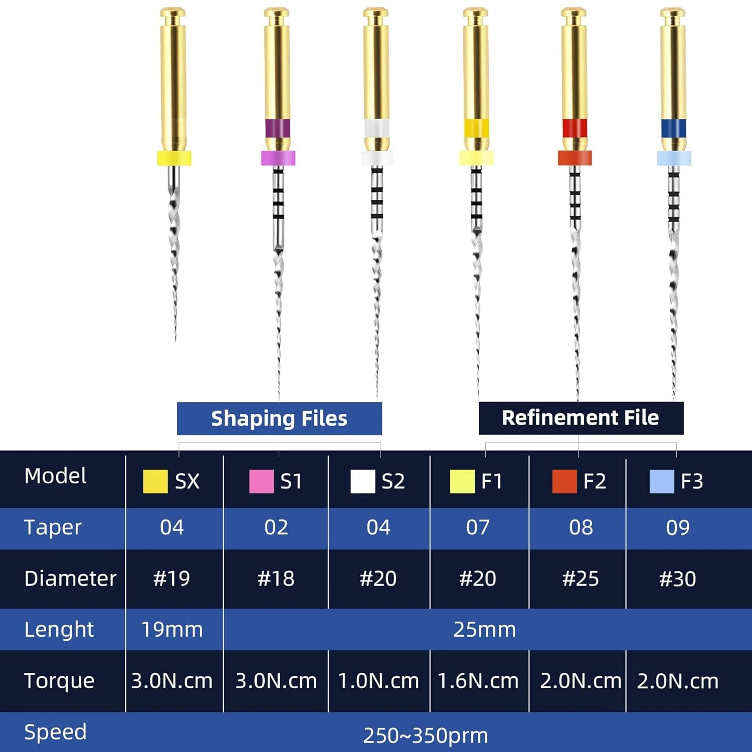 root canal rotary files root canal rotary files
